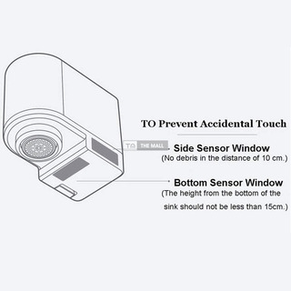 Xiaomi Water Sensor Tap
