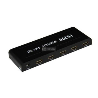 HDMI Switch 4x1 with Picture-in-Picture