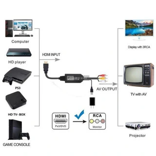 1080P HDMI to AV RCA 3RCA CVBs Converter - 3