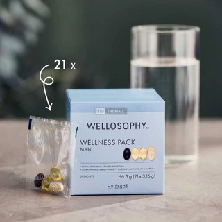 Wellosophy for Men and Women - 3