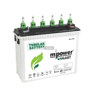 Complete 1KVA/12V Inverter and Battery - 2