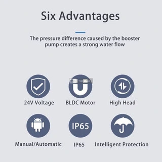 Water Pressure Booster - 72 Watts - 5