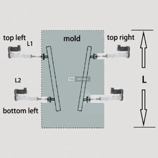 MTM-C100 Mould Online Width Adjustment - 2