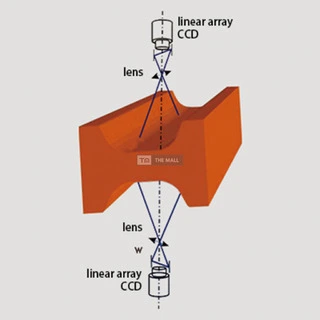 Billet Surface Quality Inspection System