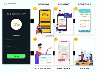 Taxi App Like Uber Solution - 3