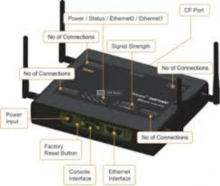 Parani MSP1000C Bluetooth Access Point - 2