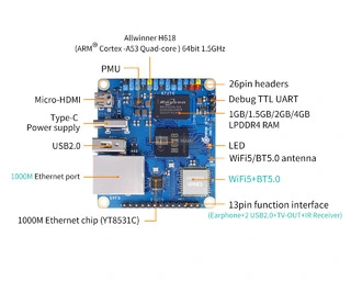 Orange Pi Zero 3 1GB RAM - 5