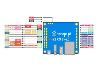 Orange Pi Zero 3 1GB RAM - 6