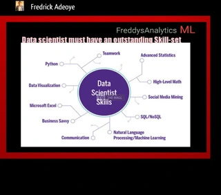 Learn Data Science/Machine Learning - 3