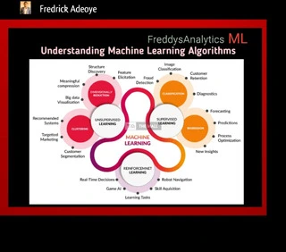 Learn Data Science/Machine Learning - 5