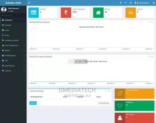 Hotel Management System Software