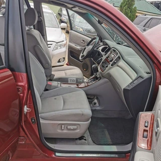 Clean Toyota Highlander Model - 4