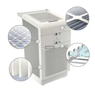 Novaerus 1050 air purifier - 2