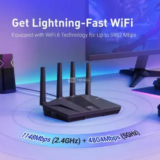 Flint 2 (GL-MT6000) Wi-Fi 6 Home Router - 4