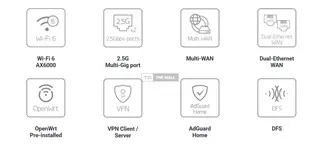 Flint 2 (GL-MT6000) Wi-Fi 6 Home Router - 8
