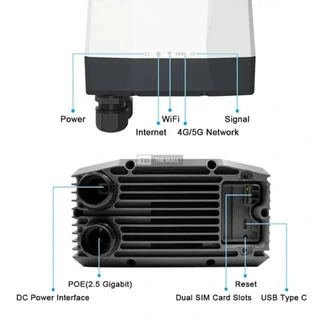 Yeacomm Dual Sim Cards NR610 Is A 5G Outdoor CPE - 3