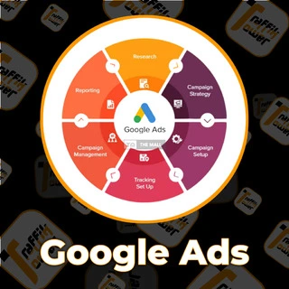 Google Ads Manager